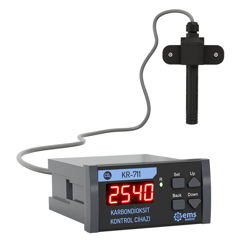 EMS KR-715 Controlador de CO₂ de Panel Rango 10,000 ppm