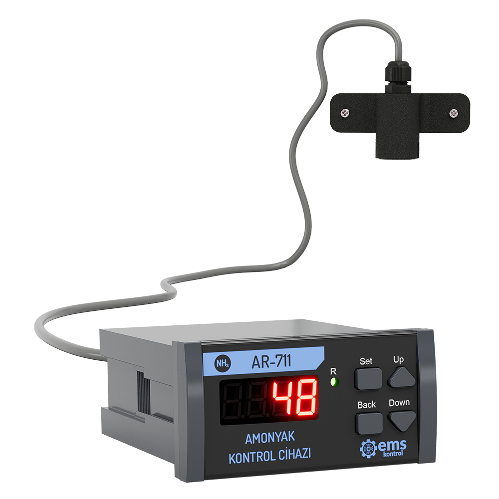 EMS UR-711 Controlador de SO₂ de Panel para Tableros de Proceso Químico