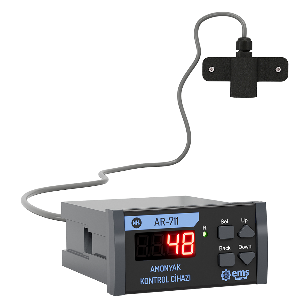 EMS UR-711 Controlador de SO₂ de Panel para Tableros de Proceso Químico
