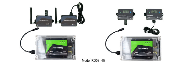 LoRa Gateway Waterproof Kit soluciones industriales peru