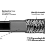 Cable Calefactor Autorregulable de Baja Temperatura peru industrial